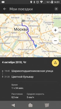 Средняя 22км/ч?!
Вчерась было дело: