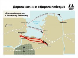 Бронированный морской охотник проекта 194