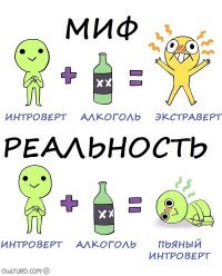 Отдых социофобушки