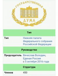 Слабак - всего 400. У нас люди по 450 держат ;-)