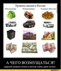 Кому в России жить хорошо: опубликован рейтинг зарплат по стране