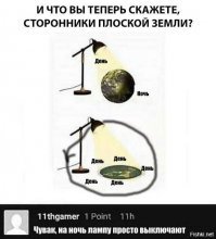 Офигеть, сторонники шарообразной Земли, не знают, что Солнце вращается вокруг Земли