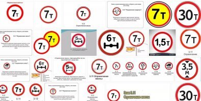 Есть кто из этого славного города, посмотрите был ли перед мостом знаки такого типа: