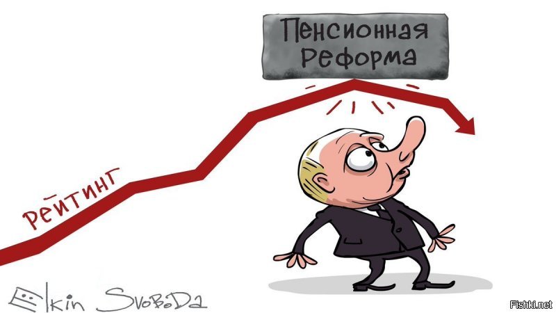 Пенсионная реформа обнулила Крым. Рейтинг Путина↓↓