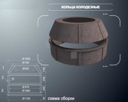 О_О