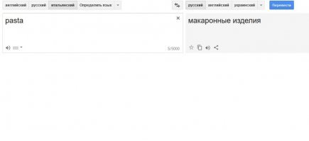Настоящая ПАСТА КАРБОНАРА. Итальянская кухня