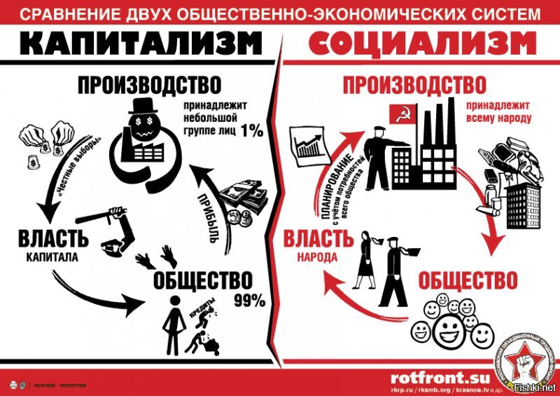 7 стремительно вымирающих городов России