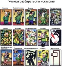 Если котиков нет, разбираемся в искусстве по данной схеме