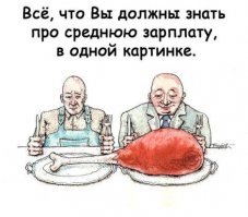 Оказывается, средний доход российского пенсионера больше 40 тысяч рублей в месяц