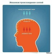 британские "ученные" и это тоже открыли