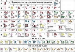 Картинки с надписями для настроения
