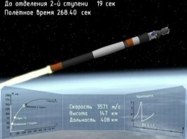 Видео интересное. Я поначалу думал, что на анимационную картинку Роскосмос накладывает данные телеметрии - объективные данные о параметрах полета. Сам мультик просто для наглядности.
Но, пилять, оказалось, что "данные телеметрии" на экране это профанация. На картинке авария длится уже 103 секунды, а по "данным телеметрии" на экране высота, скорость и удаление растут штатно. Графики рисуют штатно. Т.е. ни какой связи с действительной ситуацией картинка на экране не имеет. 
Дело в том, пасаны, что в нашей стране ВСЕ так. "Объективный контроль" отсутсвует как таковой. И ладно бы это делалось по глупости. Нет. Масштаб дебилизма гораздо больше. Нанят целый штат падонков-говонометов, которые выдают "желаемое" (луноликим всех мастей) за "действительное": результаты выборов, результаты их работы, политическую ситуацию в стране и т.п. Куда ни посмотри - ложь и провокации. Везде педерасты (я не в "хорошем" смысле слова - в переносном... хотя - кто знает?) Кисели, Соловьи и другие эрнсты...
