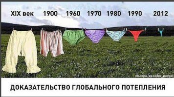 Глобальное потепление может лишить нас святого пенного напитка