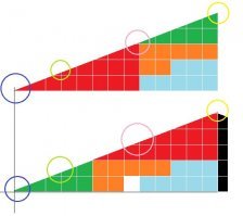 Никакого чуда нет! Это просто оптическая иллюзия! :)