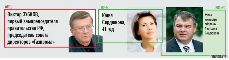 Ну почему нет. Вот аргумент