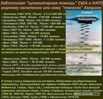 Опять диктаторы и свобода демократии. Обычная пропагандистская речь "цивилизованного миротворца-демократа" про жестоких неведомых тиранов. Только не стоит забывать, что самая агрессивная страна, несущая на "крылях свободы" демократию - это США. Во имя демократии они бомбили огромное количество стран. Конечно, бомбы падали мирным жителям на головы, исключительно с мирной целью.