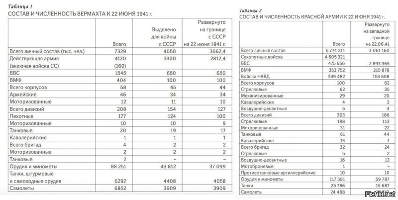 учите матчасть - кто кому угрожал в 1941