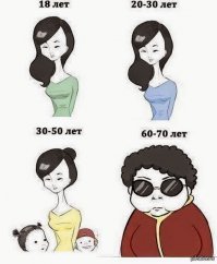 44-летняя тайваньская актриса поразила Интернет своей внешностью