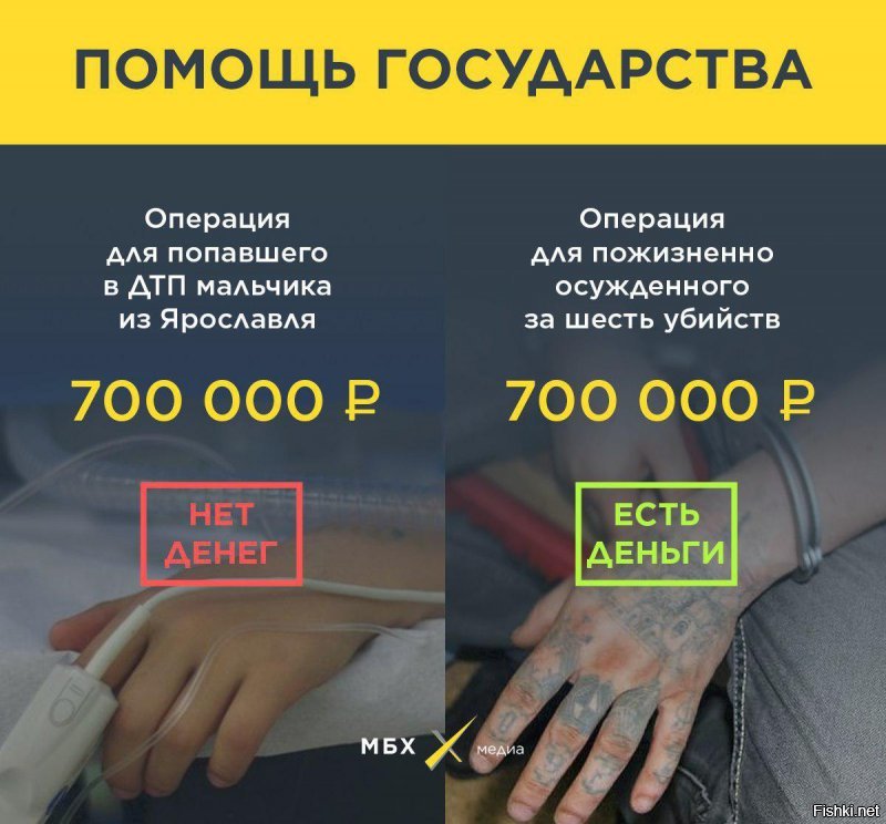 Все за! Вот только государство у нас такое, всё через жопу делает,  а деньги на лечение детей смс-ками собирает.