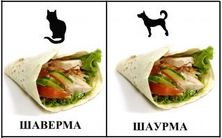 Об отличиях наглядно