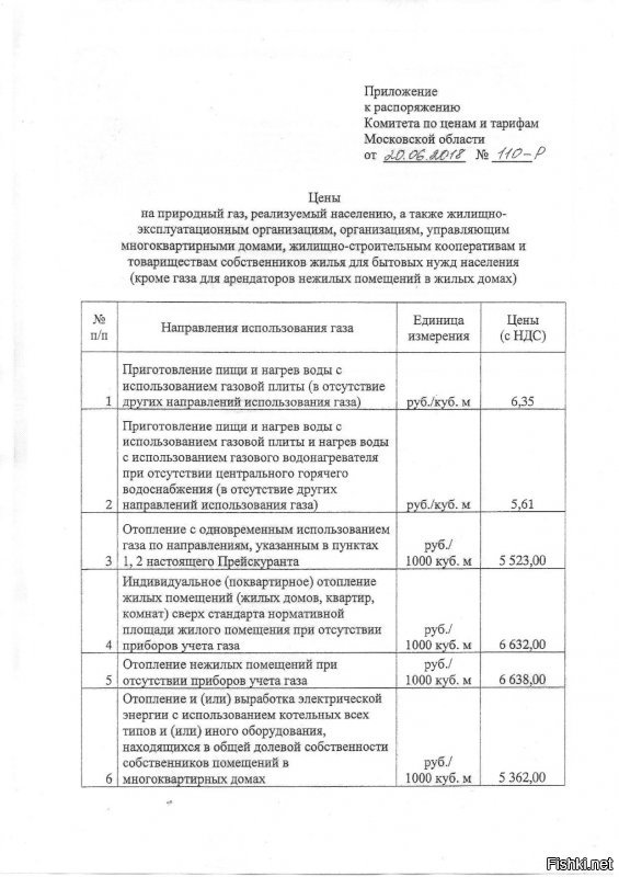 Да уж ... вот это зрада , так зрада ! А вот наши цены и тарифы по Москальской области ))) Прыгайте дальше , недружбаны укропитеки !!!