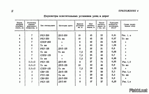 Лучшая защита - это нападение. Суровое челябинское ДТП