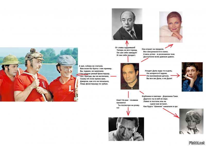 Богема вся такая,