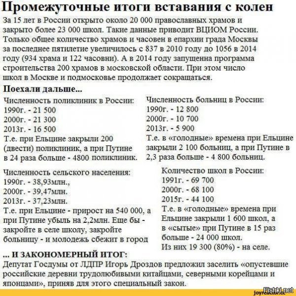 730 фабрик и заводов построил наш комсомол лишь за последние четыре года. В двадцати двух городах зажег огни. Девяносто шесть ударных строек возглавил. В химии совершил такие открытия, которые под стать созданию космического корабля. Это ли не гордость наша?



У нас один "комсомолец 60х" оптимизировал ваши достижения, мать его за ногу.