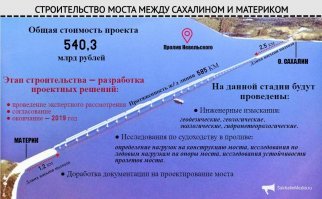 Ничего, мы новый мост построим. Но за дорого.