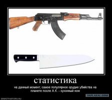 Боевые ножи