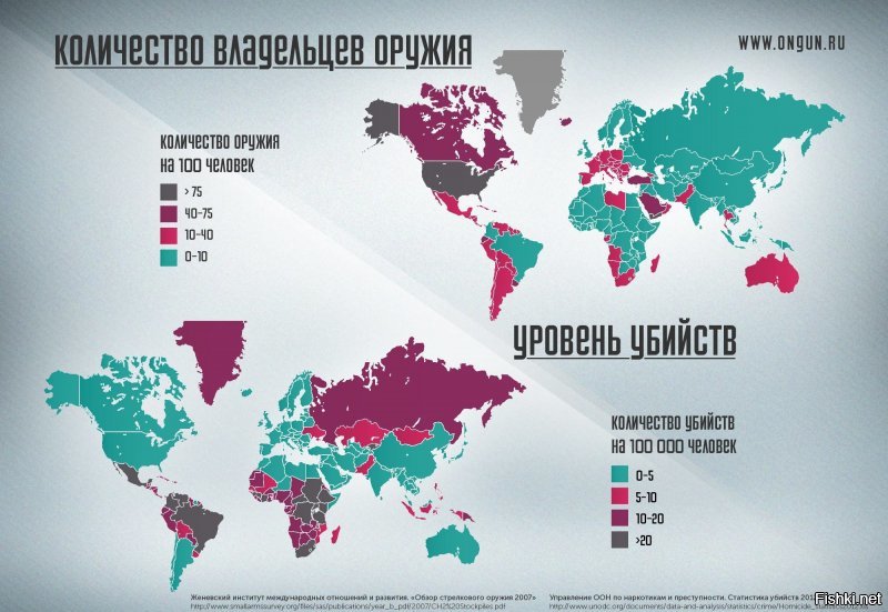 Гражданское оружие в России: каждому по стволу или отобрать у всех?