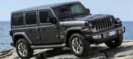 На видео - паркетники.
Картинки Jeep здесь.