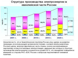 Производство электроэнергии практически то же самое что и сжигание бензина, тот же вред в атмосферу, только это будет уже не в мегаполисах, а за мкадом. Но кого это волнует? Ведь каждый думает только о своей *опе. Если все пересядут на электрокары, то электричества потребуется в несколько раз больше, а это значит и мощностя на электростанции и выбросы увеличатся в разы даже в сравнении с выбросами выхлопных газов, потому что потери при передаче электричества будут (нагрев проводов). Выход есть - это АЭС. Но они тоже таят в себе угрозу, а так же нужно куда-то девать ядерные отходы. Может вы у себя будете их хранить?
Так что автор прав.
