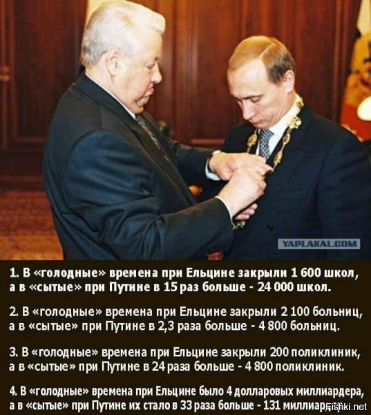 Насколько навредило народу правление Ельцина