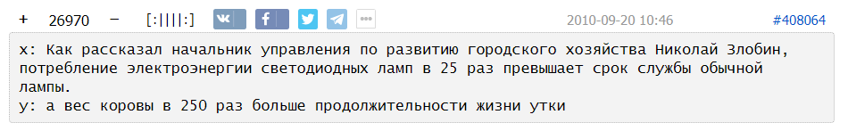 Бесполезные факты 