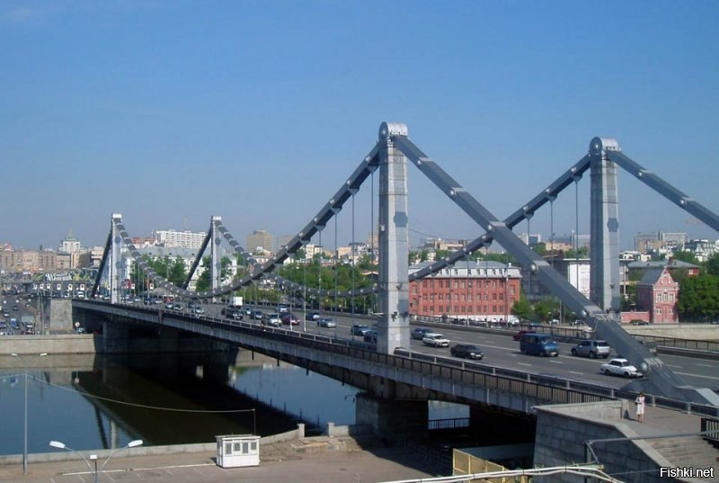 ну, как минимум, ты мост и любишь собакенов.. Хоть что-то о тебе. А когда просто Инна - это что? И нет никаких данных о себе. Просто Оле, Ане - ну, знаешь примерно о них, при этом авы повлияли на первоначальное восприятие. Кстати, Виктории давно не видно.. С котёнком на аве, а раньше её фотка там была. 
Да, мой ник я придумал, когда интернет был не в каждой квартире )). Можешь писать в рамблер или мейлру.. 
П.С. Крымский мост, Москва.