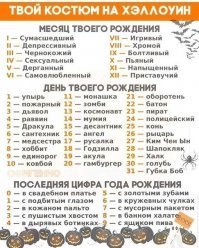 Хайди Клум снова подтвердила звание Королевы Хэллоуина