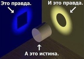 12 фотографий, доказывающих, что СМИ нами манипулируют