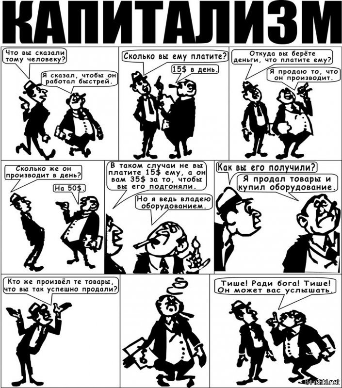суть капитализма