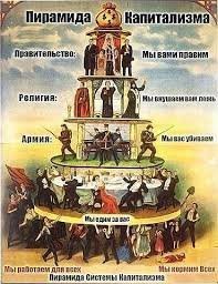 назад в прошлое