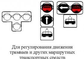 было дело, до сих пор в некоторых местах стоят. такой буквой Т с белыми-желтыми лампочками. но поскольку ПДД менялись за 25 лет моего стажа и трамвайчики получали кучу приимуществ при проезде перекрестков то потихоньку начали снимать.  да с преподаванием в атошколах и знаниях учеников все хуже ( сам подзабыл) перешли на типа для пешеходов, токо то для водителей трамвайчиков, короче вместо человечков трамвайчик нарисован, тупо едь или стой.