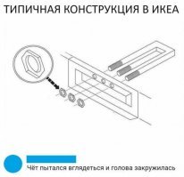 Голова у него закружилась, те кто собирает это у  них руки в узел завязываются