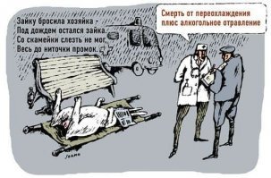 Демотивируй