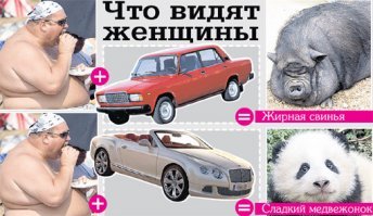 Самые смешные короткие анекдоты для вас!