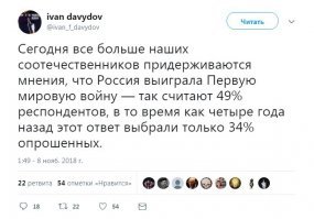 Грубая военная реальность: Первая мировая война в цвете