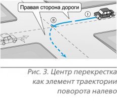 Да не обязательно должен пропустить, по правилам это можно трактовать как выезд на встречную полосу, вот пример как надо было проехать перекресток.
Траектория поворота налево через воображаемый центр перекрестка обеспечивает не только безопасность маневра, но и в полной мере отвечает требованиям ПДД.

Если поворот осуществляется через центр перекрестка, то получается, что Вы постоянно находитесь на своей правой стороне дороги, как до начала поворота, так и после него.