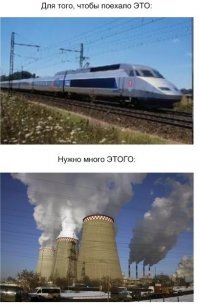 Интересное о железной дороге