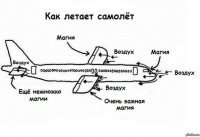 Из моего офиса вид лучше! Пилот "Боинга" делится снимками из полетов