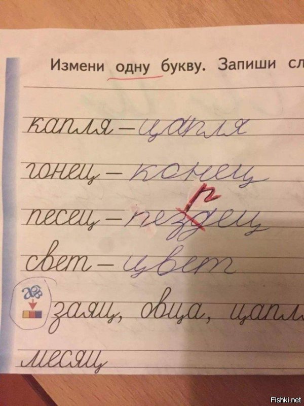 Дети и уроки