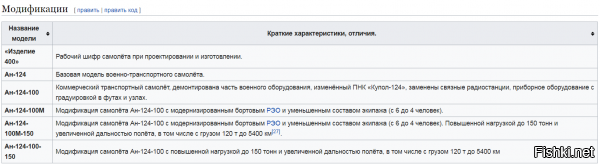 Вообще то новость немношко фейковая))))  То что притащили на Фишки!
Вернее вызывает в голове путаницу что и у автора)))

«Мы выделяем четыре класса военно-транспортных самолётов: легкие, средние, тяжелые и сверхтяжелые (тяжёлые дальние). Сегодня по всем программам ведется большая работа: как повышение исправности существующей, так и разработка новой техники. По истечению сроков эксплуатации ЛВТС Ан-26 поменяем на Ил-112В, СВТС Ан-12 - на Ил-276, ТВТС Ил-76 - на Ил-76МД-90А, а СТВТС (сверхтяжелый военно-транспортный самолет) Ан-124 - на ПАК ВТА. Это будет не просто замена, а техника, способная решать совершенно новые задачи», - написал Рогозин.

Затем автор зачем то приплетает сюда :Как сообщалось, к 2022 году "Авиакомплекс им. Ильюшина" модернизирует "Руслан" в облик Ан-124-100М. 

Хотя это далеко не та новость что озвучивал Рогозин.


А он то имел ввиду вот это:
Согласно озвученной информации, ПАК ТА будет иметь сверхзвуковую скорость (около 2000 км/ч), дальность полета не менее 7 тыс. километров и грузоподъемность до 200 тонн. До 2024 года вооруженные силы России должны получить не менее 80 подобных монстров. По замыслу разработчиков, этот воздушный флот будет способен в кратчайшие сроки доставить в любую точку земного шара бронированный кулак из 400 (!!!) суперсовременных танков Армата и другой бронетехники, созданной на ее основе.